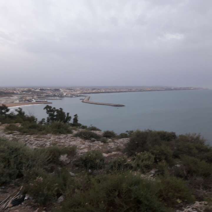 My Crowdsourcing Posts