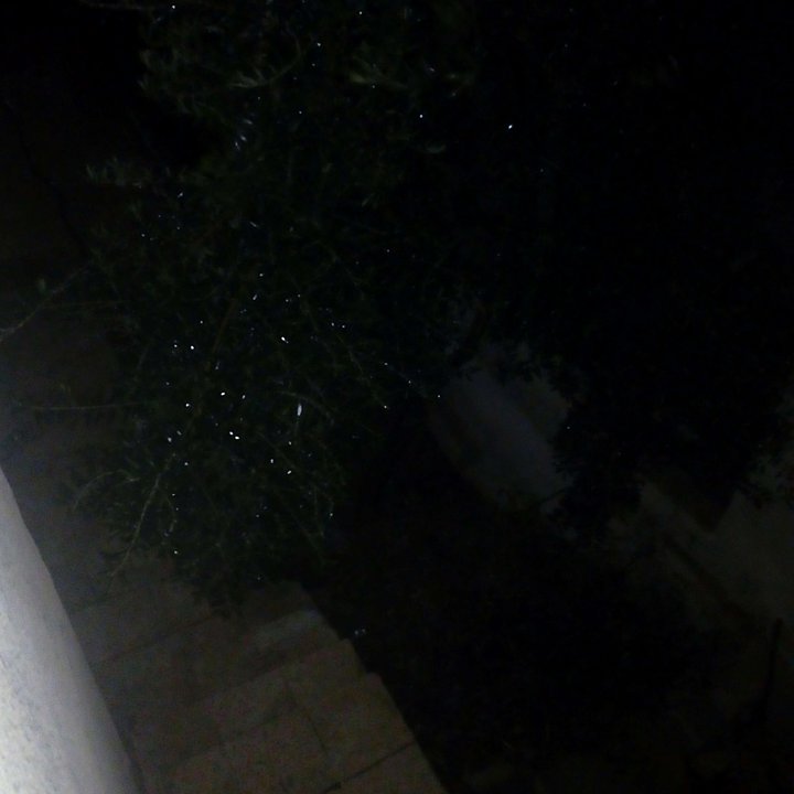 My Crowdsourcing Posts