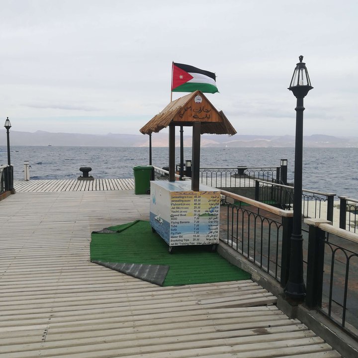 My Crowdsourcing Posts