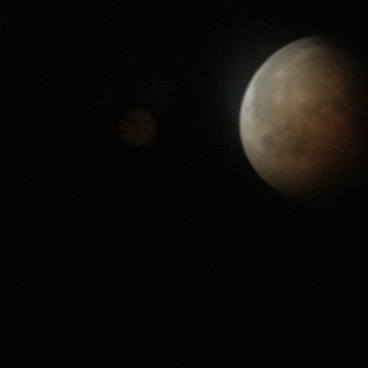 My Crowdsourcing Posts