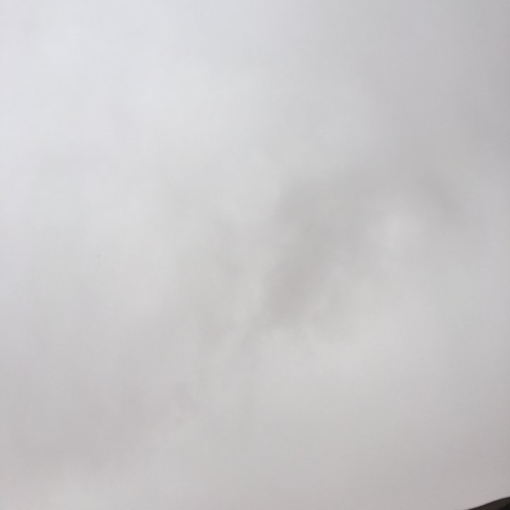 My Crowdsourcing Posts