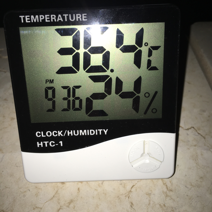 My Crowdsourcing Posts