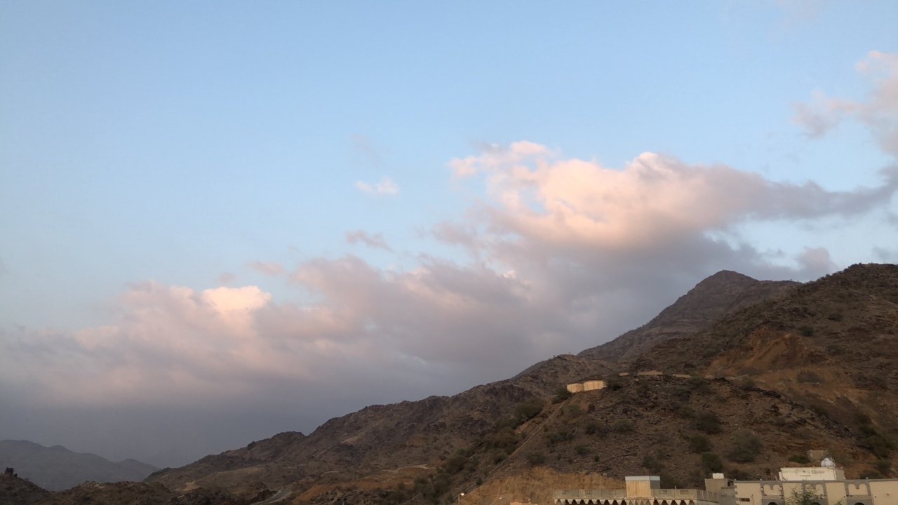 My Crowdsourcing Posts