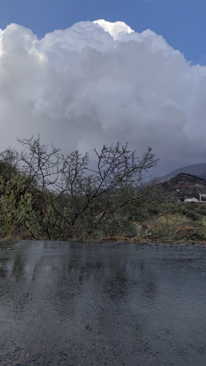 My Crowdsourcing Posts