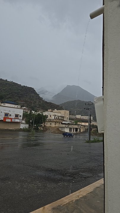 My Crowdsourcing Posts