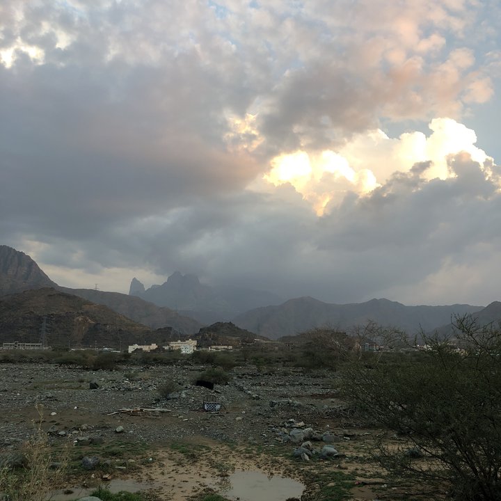 My Crowdsourcing Posts