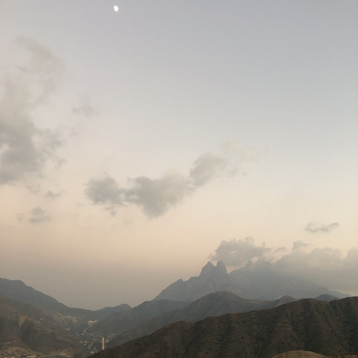 My Crowdsourcing Posts