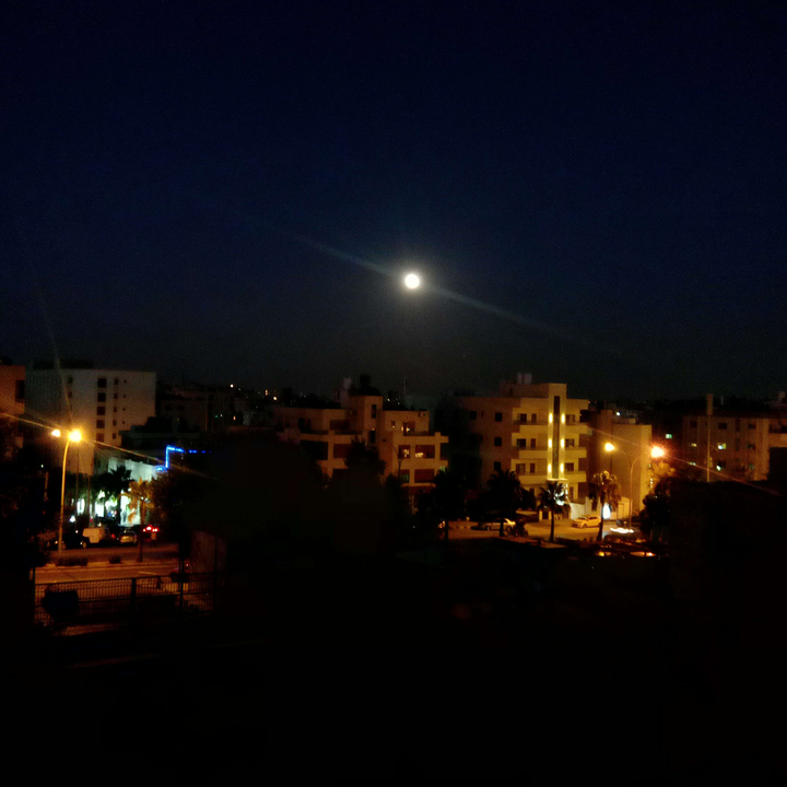 My Crowdsourcing Posts